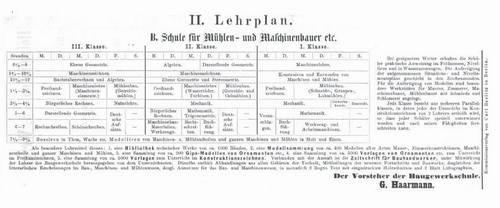 Lehrplan für Mühlenbauer